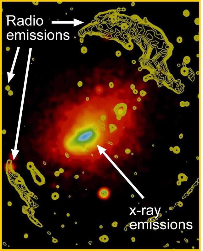 Galaxy cluster Abell 3667 with labels.