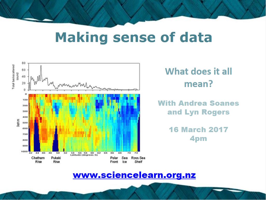 Making sense of data – slideshow — Science Learning Hub