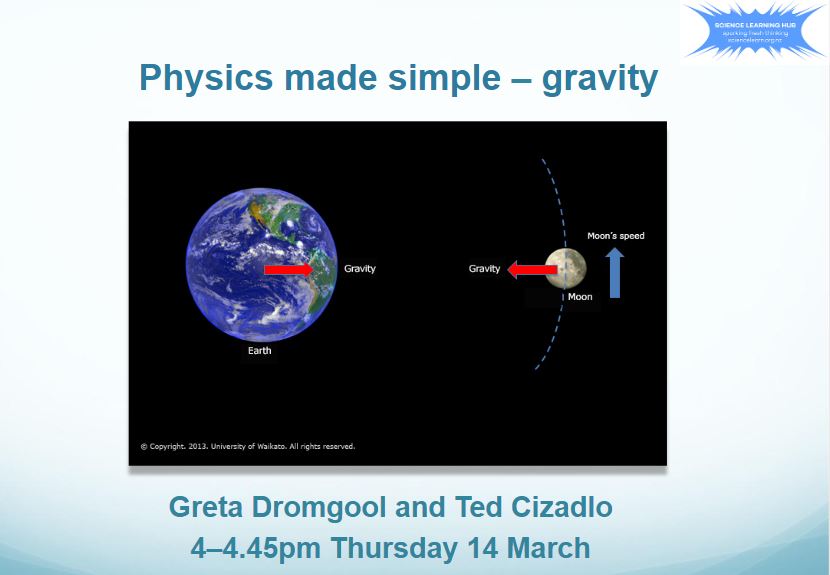 Physics made simple gravity slideshow — Science Learning Hub