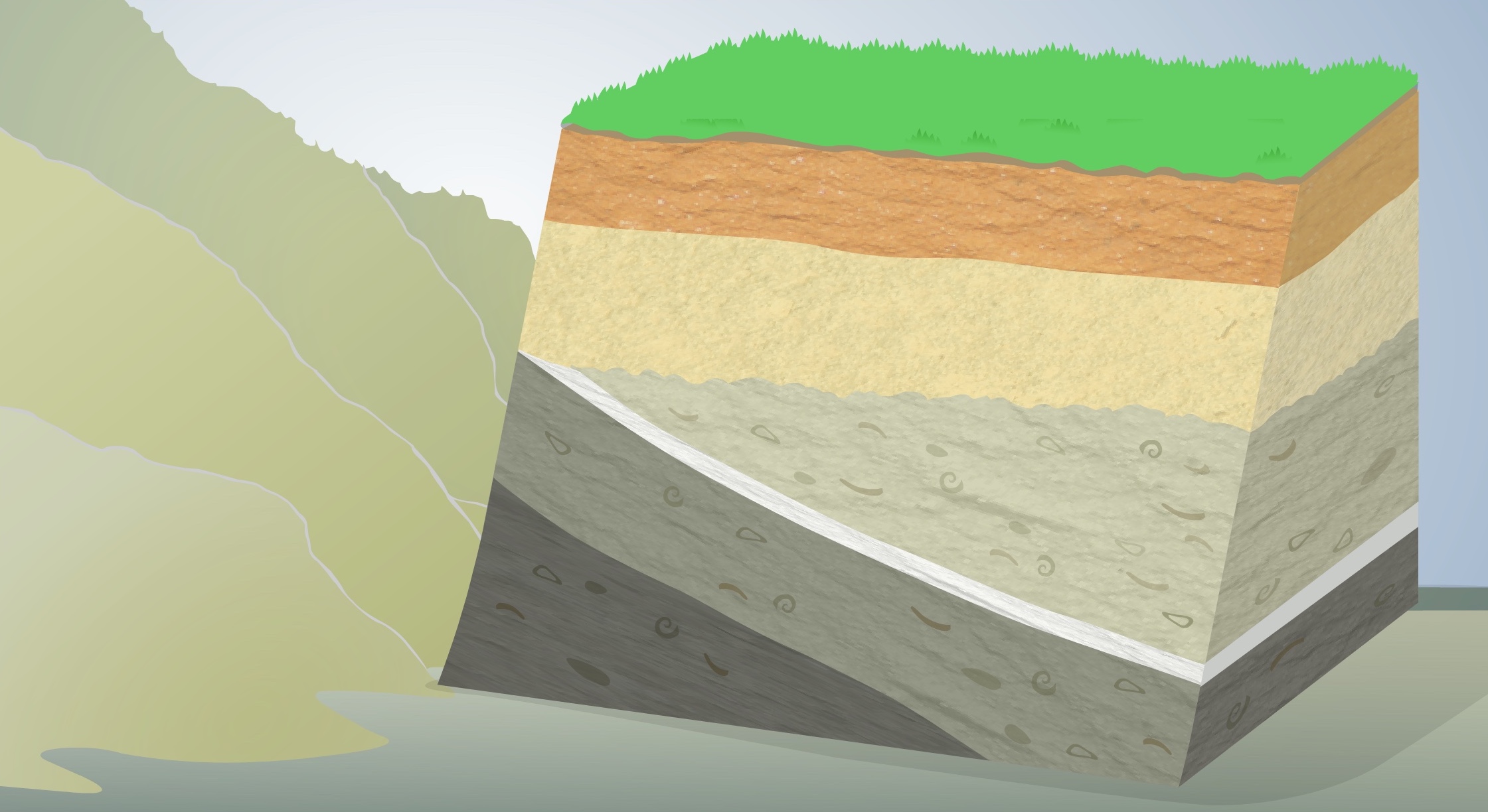 Absolute dating rock layers quiz — Science Learning Hub