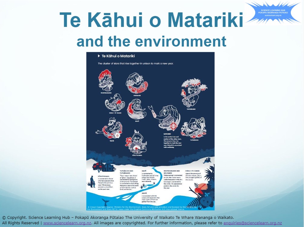 Kaitiakitanga with Tame Malcolm slideshow — Science Learning Hub