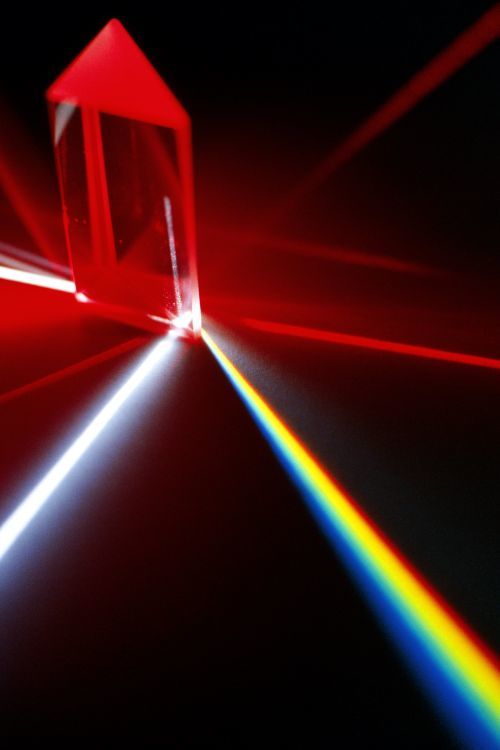 Prism showing 7 colours of the spectrum that make up white light