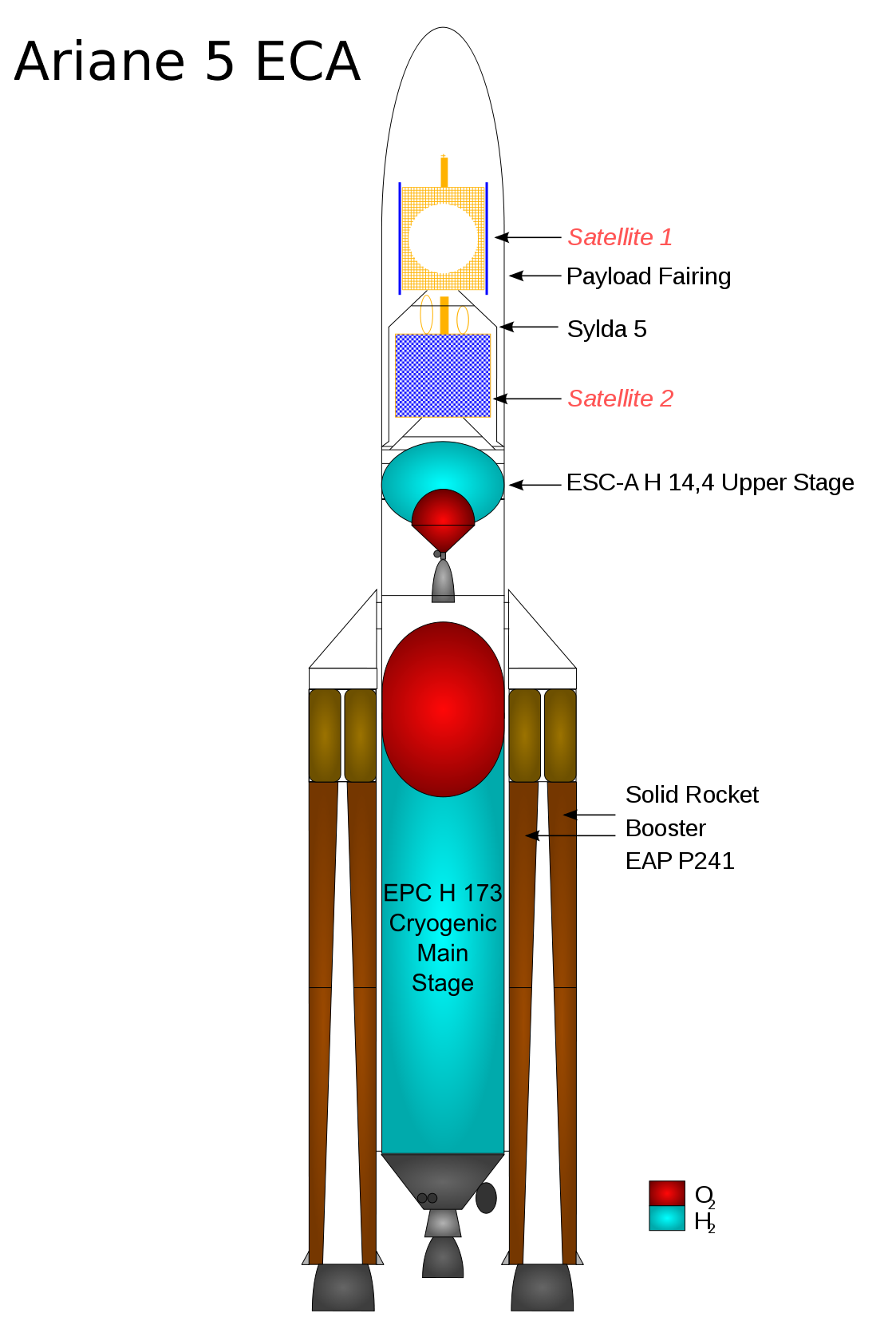 Ariane 5 Rocket