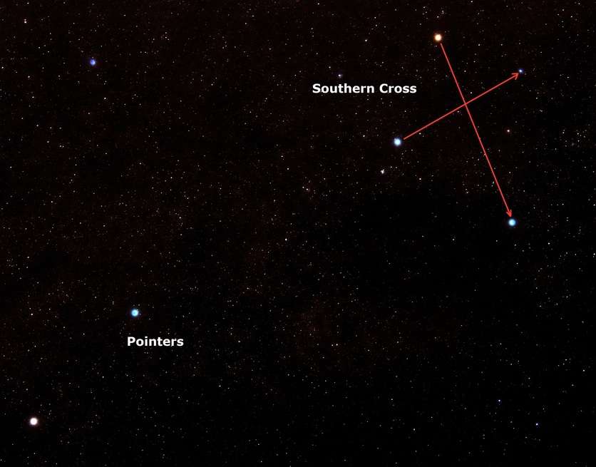The Southern Cross  Astro Navigation Demystified