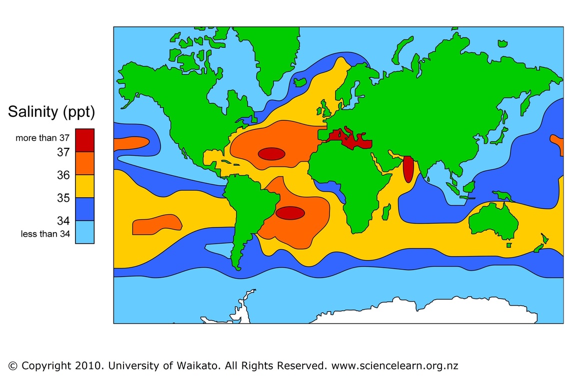 Water Salinity Chart