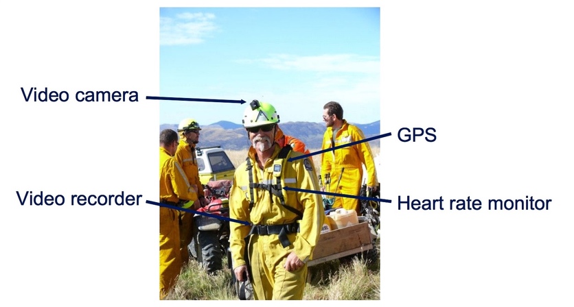  Rural firefighter wearing 'data collection harness' with labels