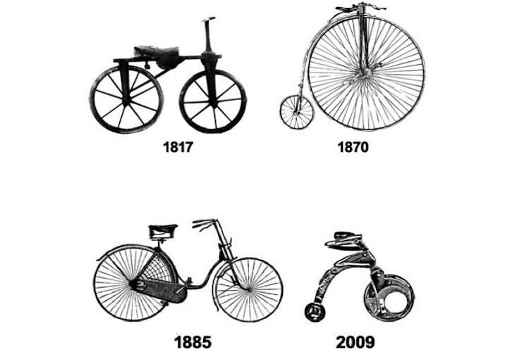 Four examples of bicycle designs from 1817 to 2009.