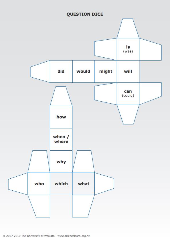 Using Videos In The Classroom Using Videos In The Classroom