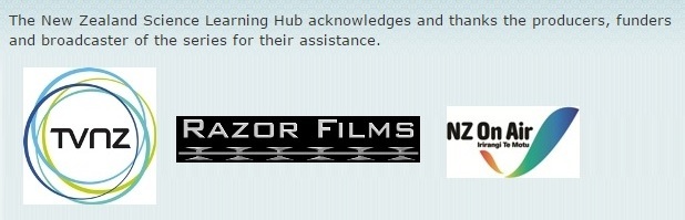 Acknowledgments for TVNZ, Razor Films, NZ On Air