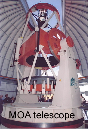 The 1.8m MOA telescope at Mt John University Observatory, NZ.