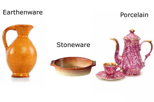 What are ceramics? — Science Learning Hub