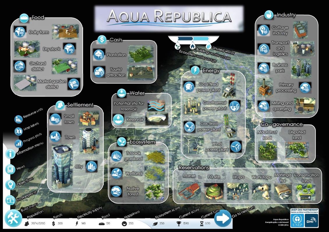 Aqua Republica Eco Challenge game poster. 