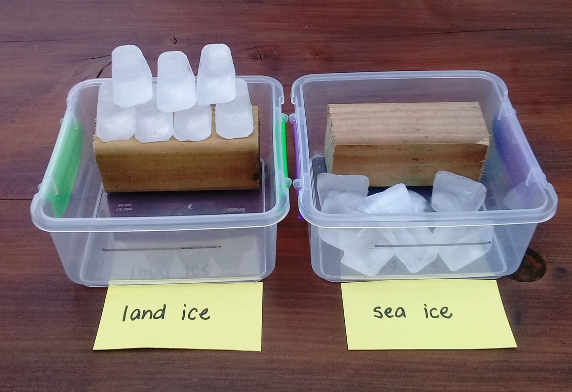 Model showing the link between ice melt and sea level rise.