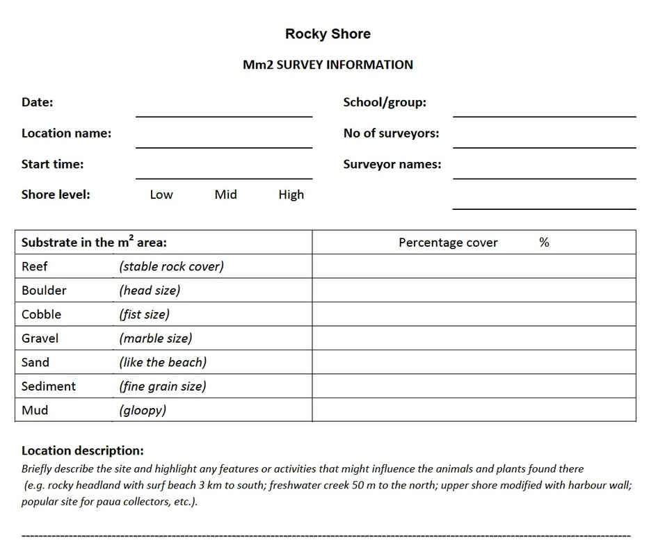 Marine Metre Squared Rocky shore survey information record sheet