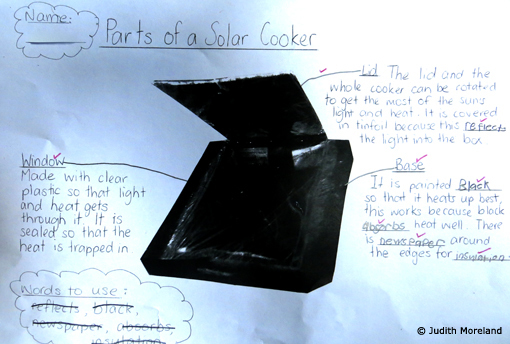 Parts of a solar oven student poster.