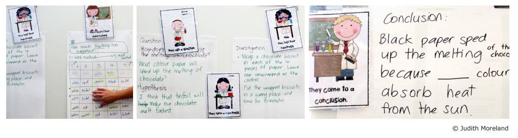 Three 'We are scientists' posters by students