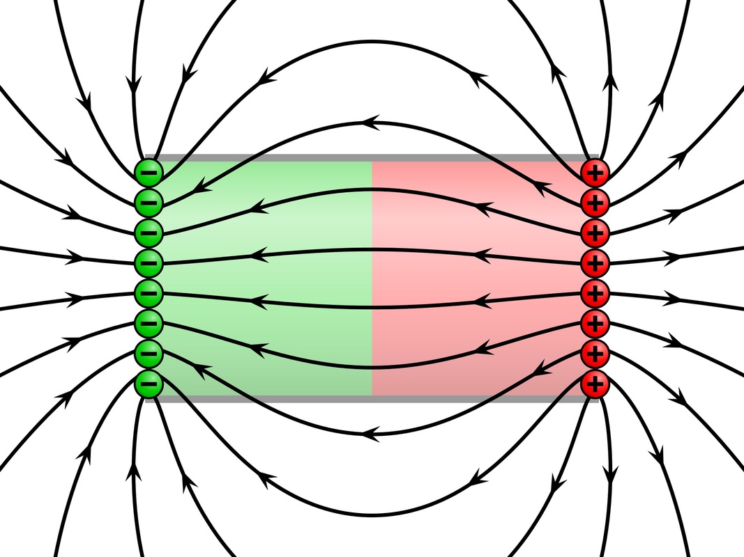Diagram of the lines of magnetic force around a bar magnet.