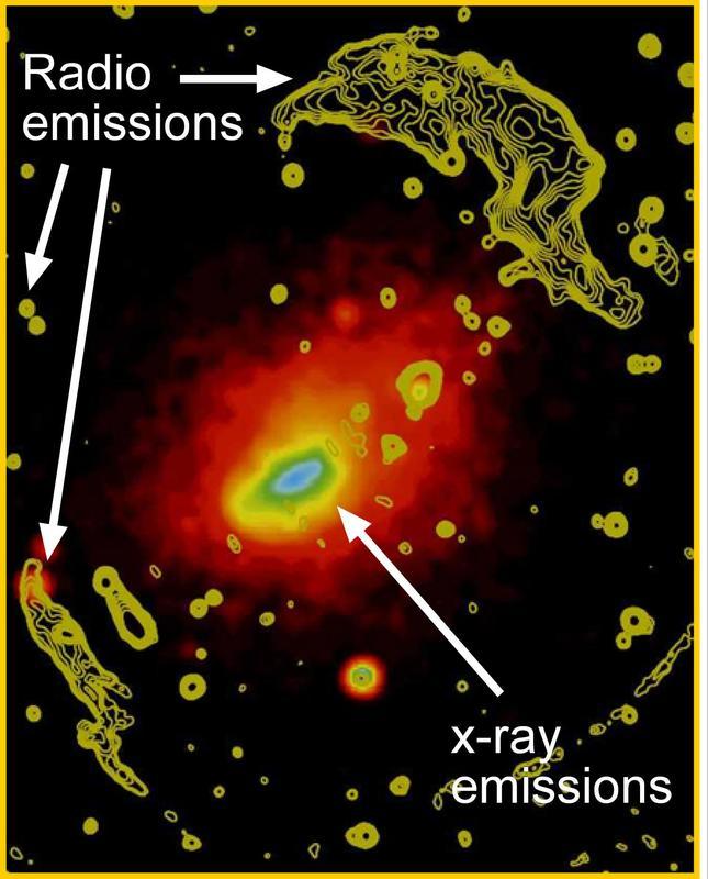 Telescopic image showing radio and x-ray emissions in space. 