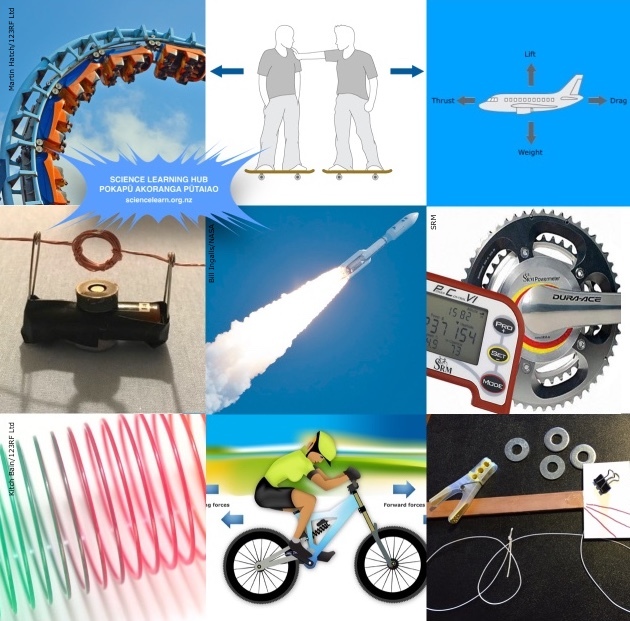 A selection of images demonstrating various physics concepts.
