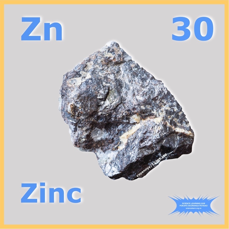 Illustration of Zinc, periodic table info and sphalerite mineral