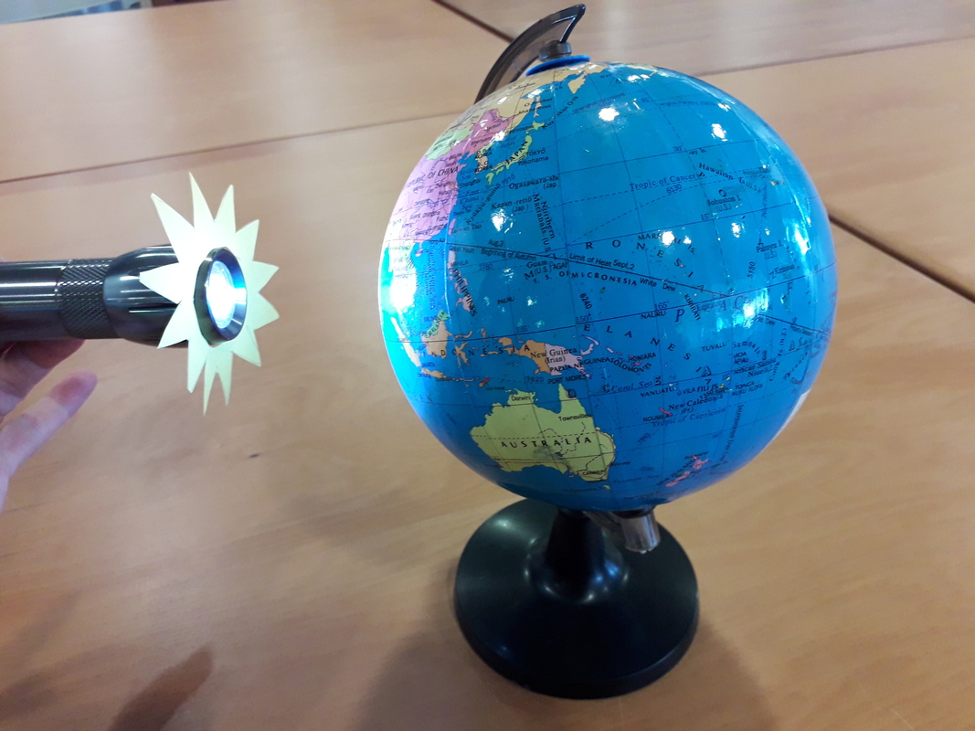  Model of the sun (torch) rays hitting the Earth (globe).