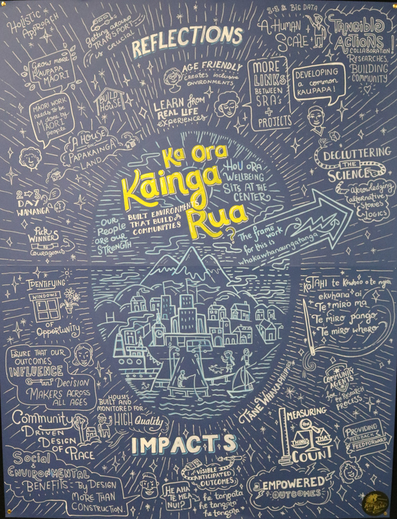 Illustration of Building Better Homes, Towns and Cities workshop