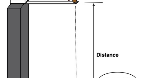 Connecting Concepts Science Worksheet Answers - Promotiontablecovers
