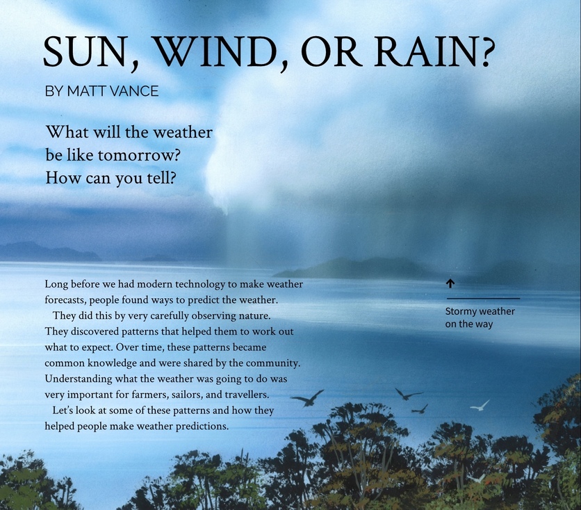 Cover page of article: Sun, wind or rain? in Connected journal
