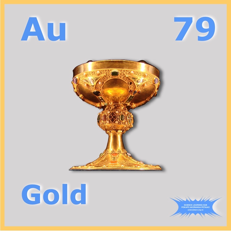 Elemental gold graphic with symbol, Coronation Chalice etc.