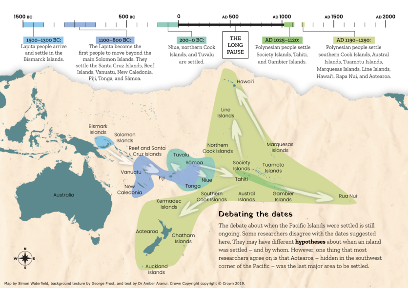 Oceania & Pacific Map and timeline of human migration