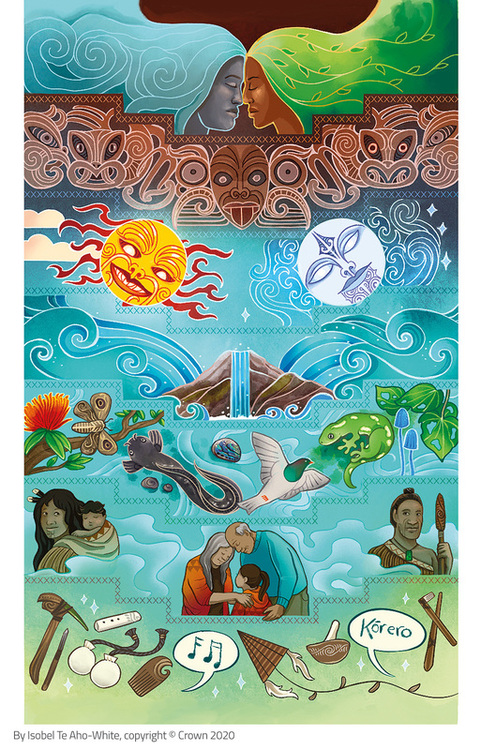 Illustration by Isobel Te Aho-White from article Te Tapa Ingoa.
