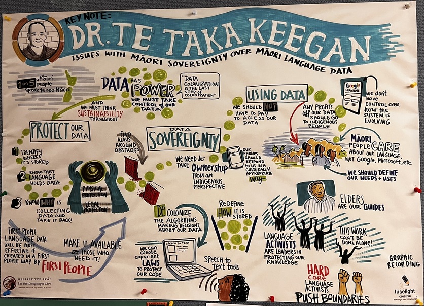 Colourful poster on Māori data sovereignty