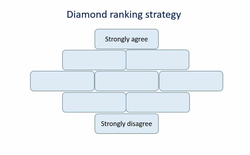 Template with 9 boxes in 5 rows resembling a diamond shape