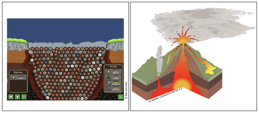 Side by side models of magma chambers