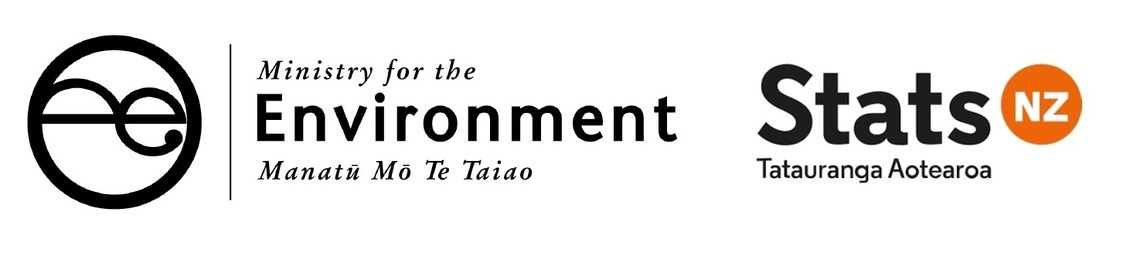 Logos of the Ministry for the Environment and Stats NZ. 