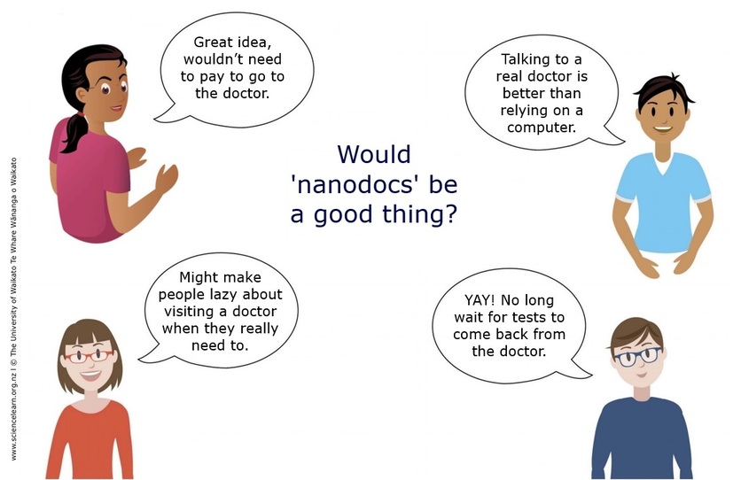 4 cartoon young people with speech bubble on nanodocs